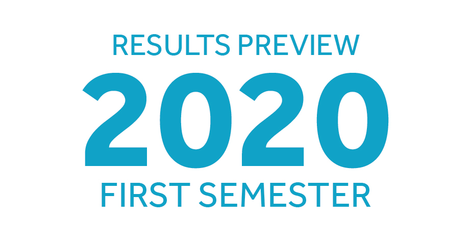resultados avanzados 2020 primer semestre