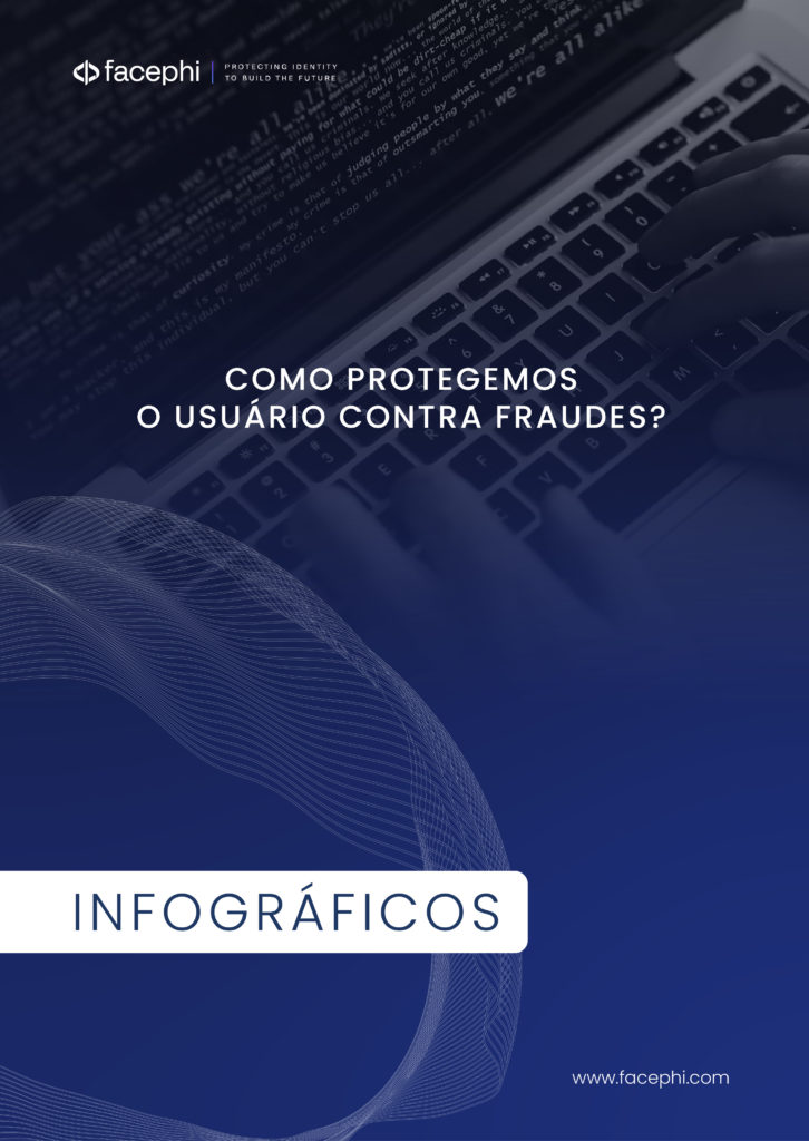 Infográfico proteger contra fraudes